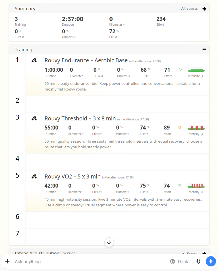 Per KI im Tredict ChatGPT Plugin erstellter Trainingsplan mit Rouvy-Workouts