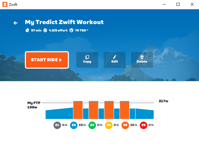 Ein von Tredict geplantes strukturiertes Workout zur Ausführung in Zwift