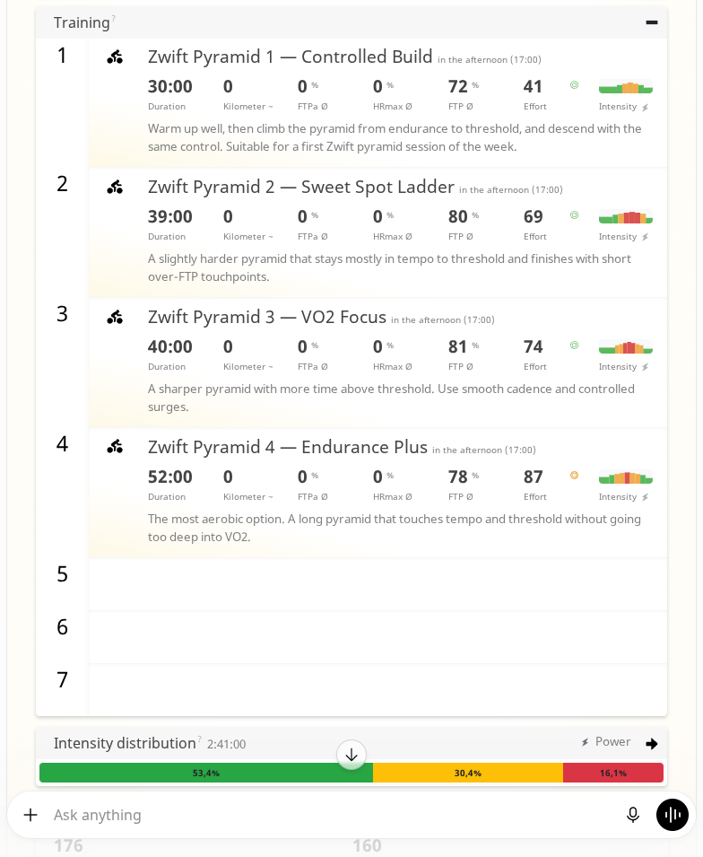 Per KI erstellte wattbasierte Pyramiden-Workouts für Zwift in Tredict