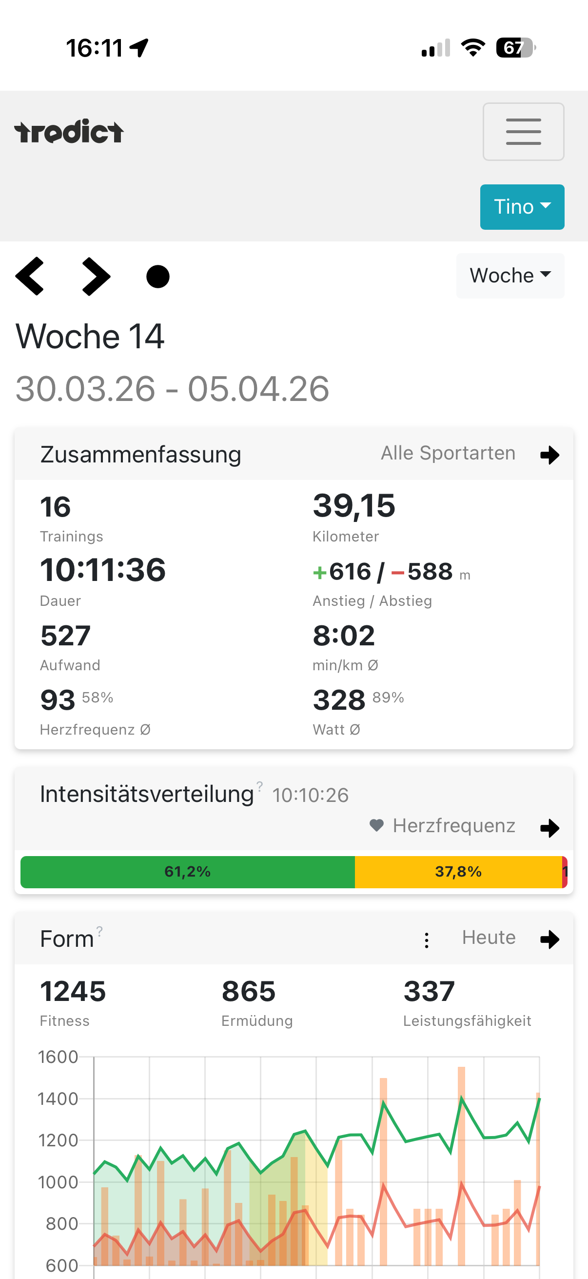 Tredict als installierte App auf dem iPhone.