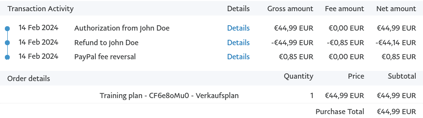 Im PayPal-Konto wurde eine Rückerstattung veranlasst.